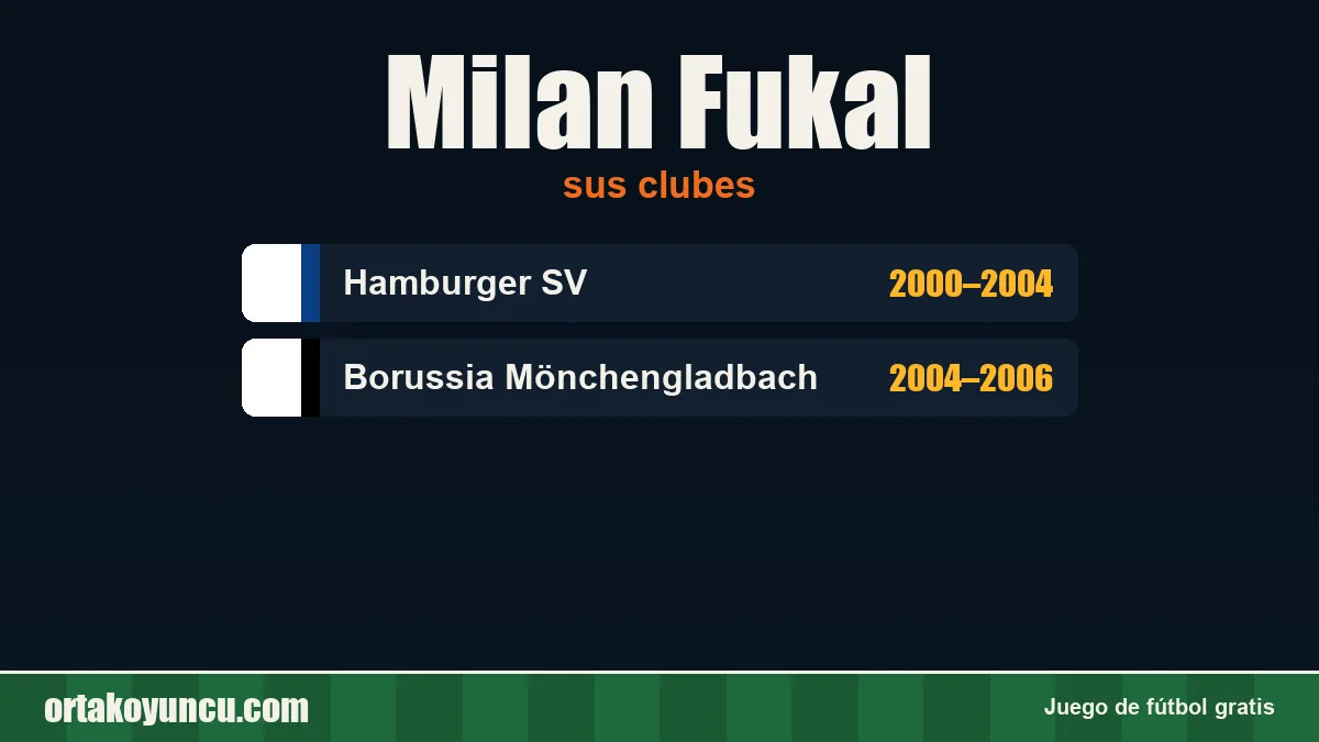 Milan Fukal: clubes y años