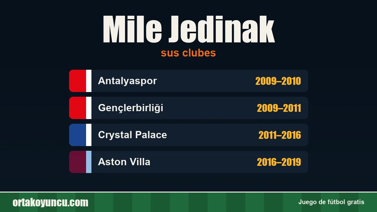Mile Jedinak: clubes y años