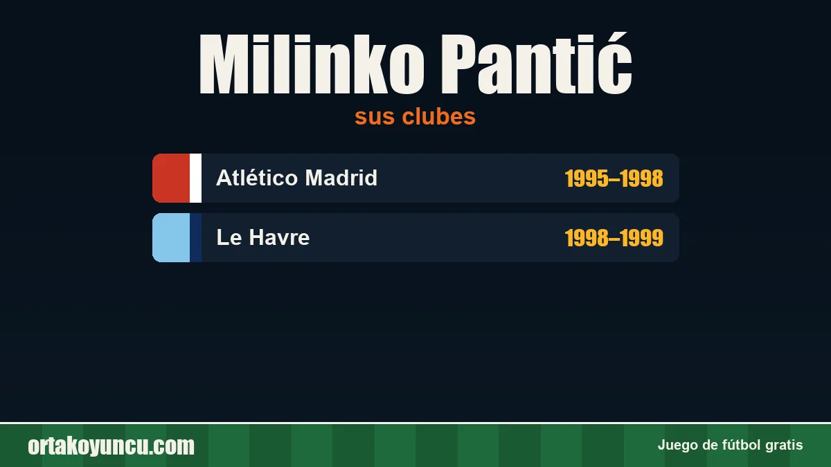 Milinko Pantić: clubes y años