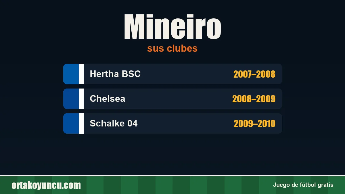 Mineiro: clubes y años
