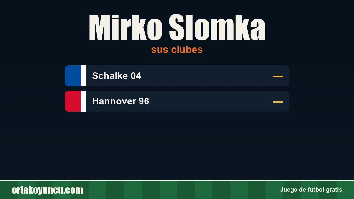 Mirko Slomka: clubes y años