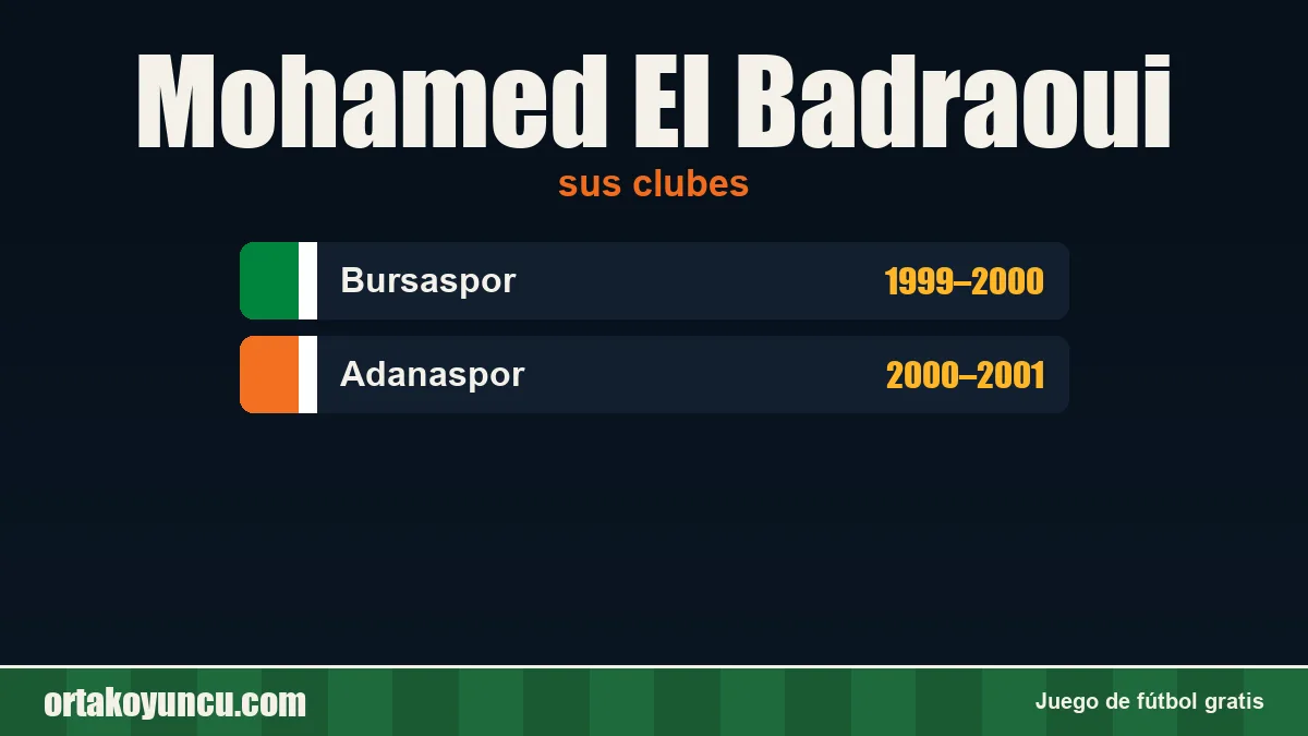 Mohamed El Badraoui: clubes y años