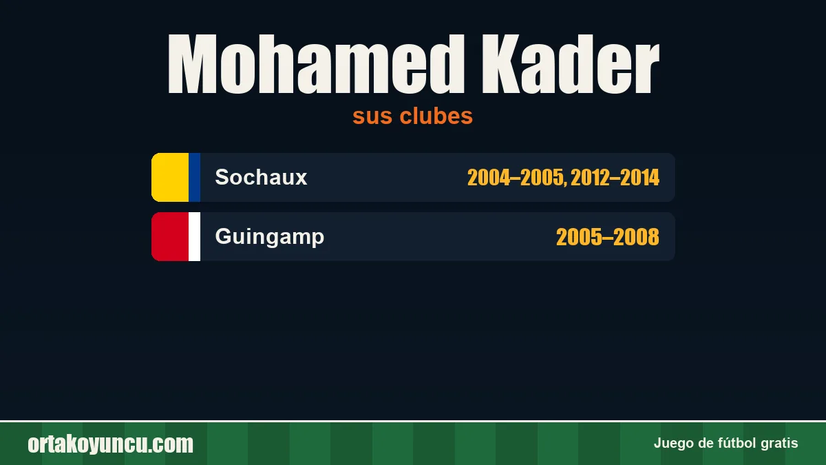 Mohamed Kader: clubes y años
