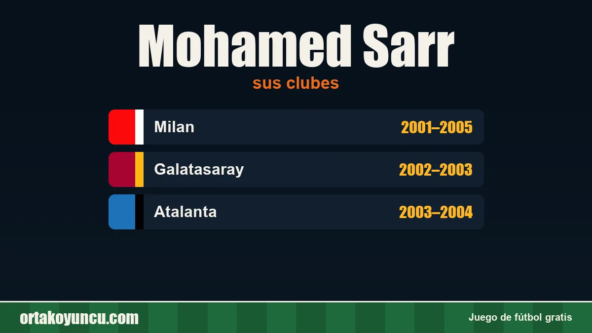 Mohamed Sarr: clubes y años