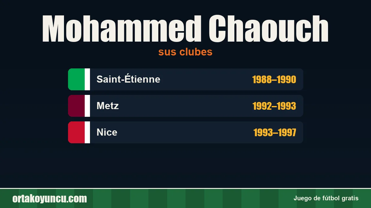 Mohammed Chaouch: clubes y años