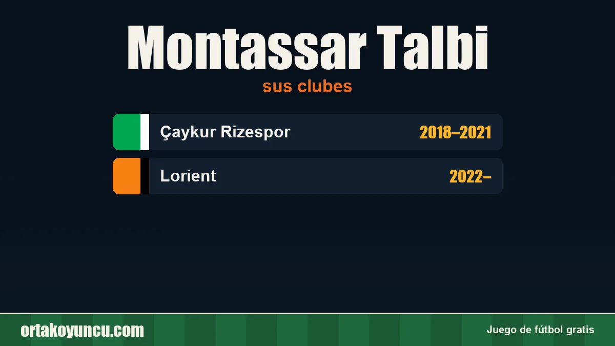 Montassar Talbi: clubes y años