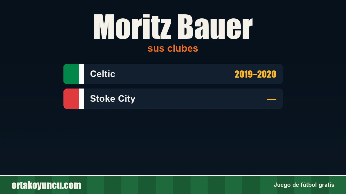 Moritz Bauer: clubes y años