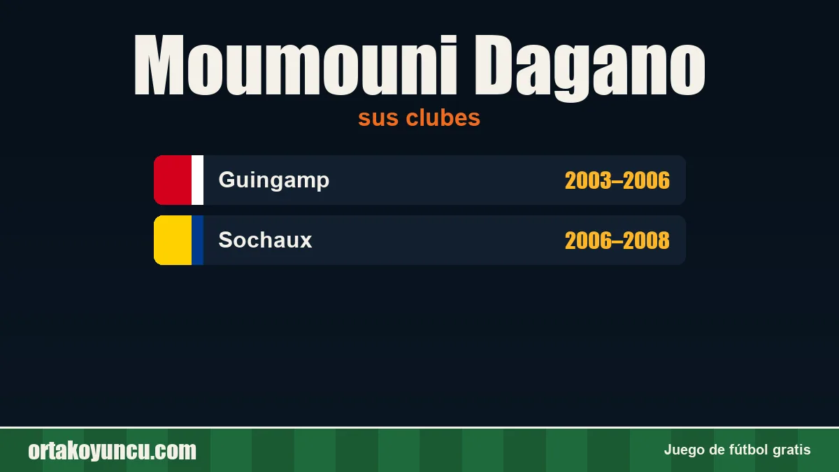 Moumouni Dagano: clubes y años