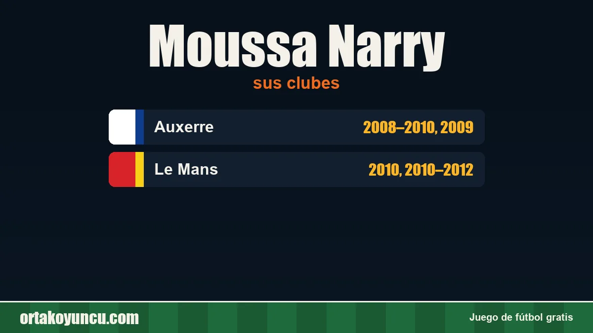 Moussa Narry: clubes y años