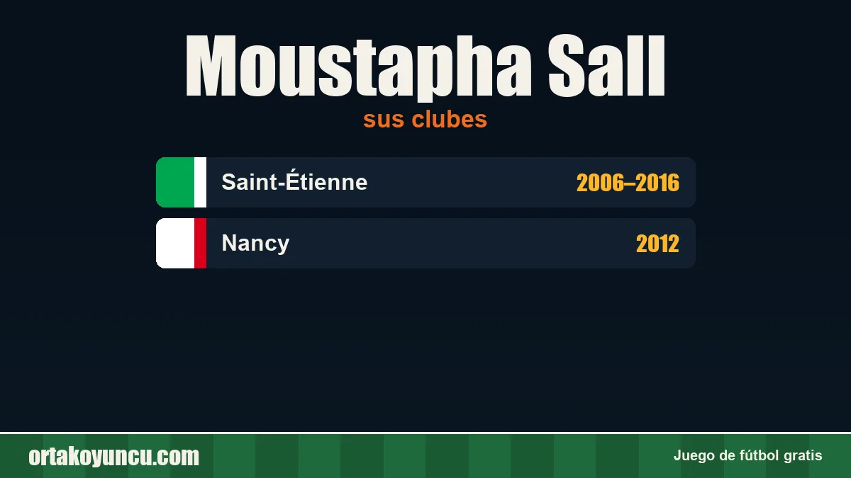 Moustapha Sall: clubes y años