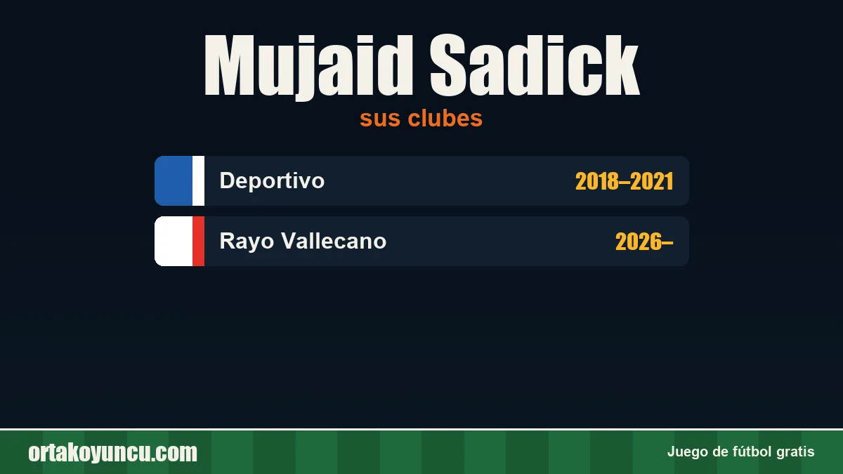 Mujaid Sadick: clubes y años