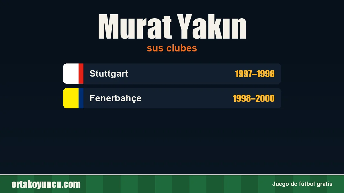 Murat Yakın: clubes y años
