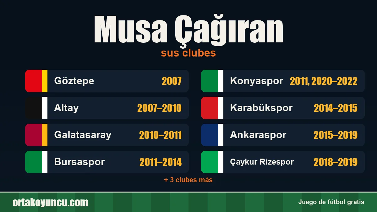 Musa Çağıran: clubes y años