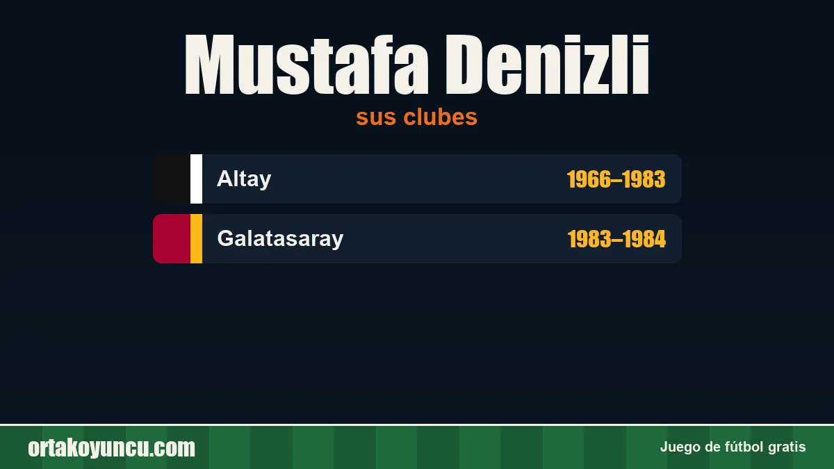 Mustafa Denizli: clubes y años