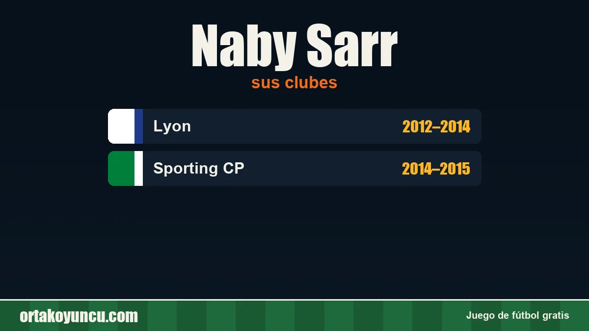 Naby Sarr: clubes y años