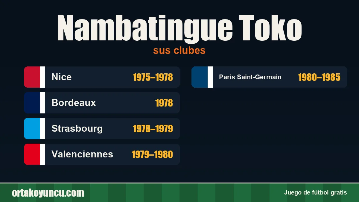 Nambatingue Toko: clubes y años