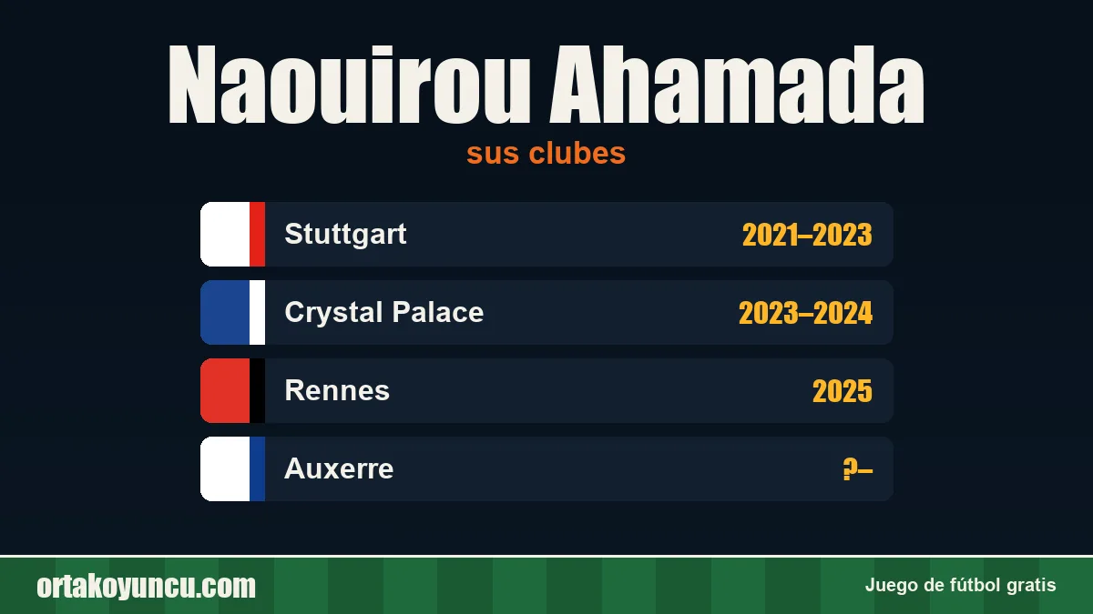 Naouirou Ahamada: clubes y años