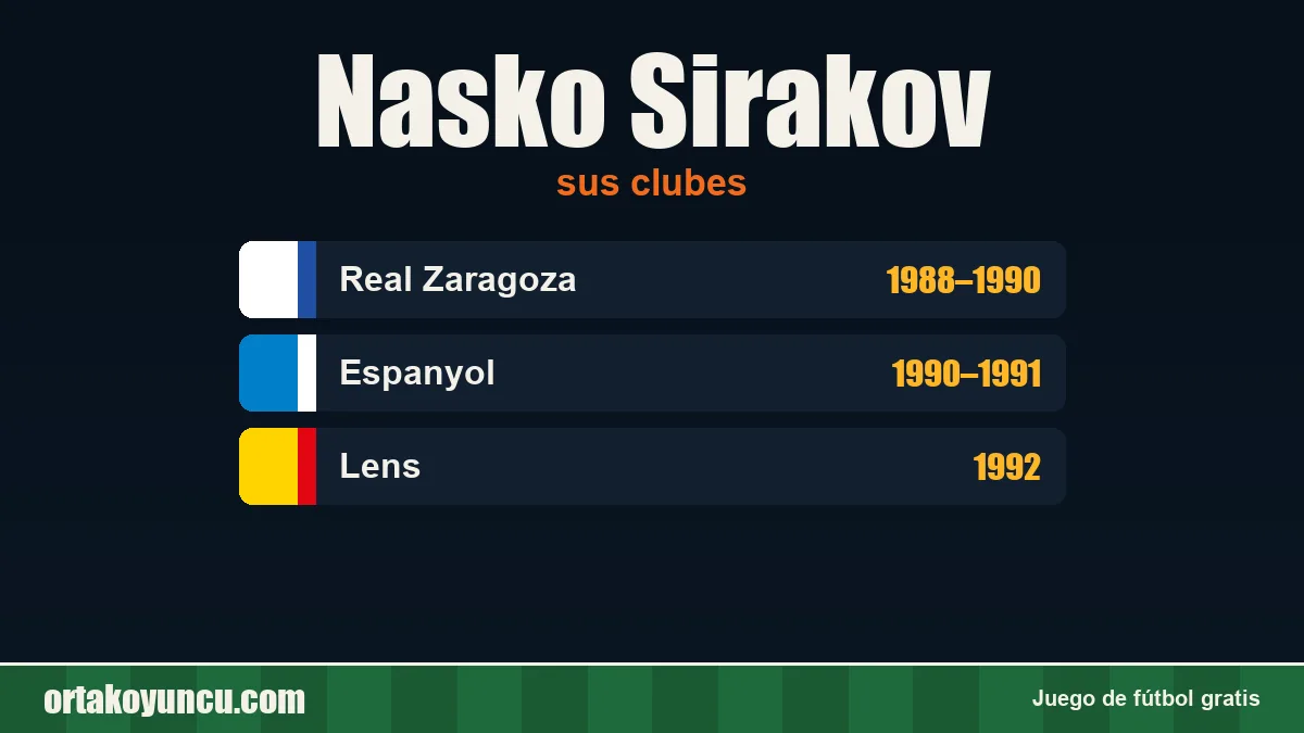 Nasko Sirakov: clubes y años