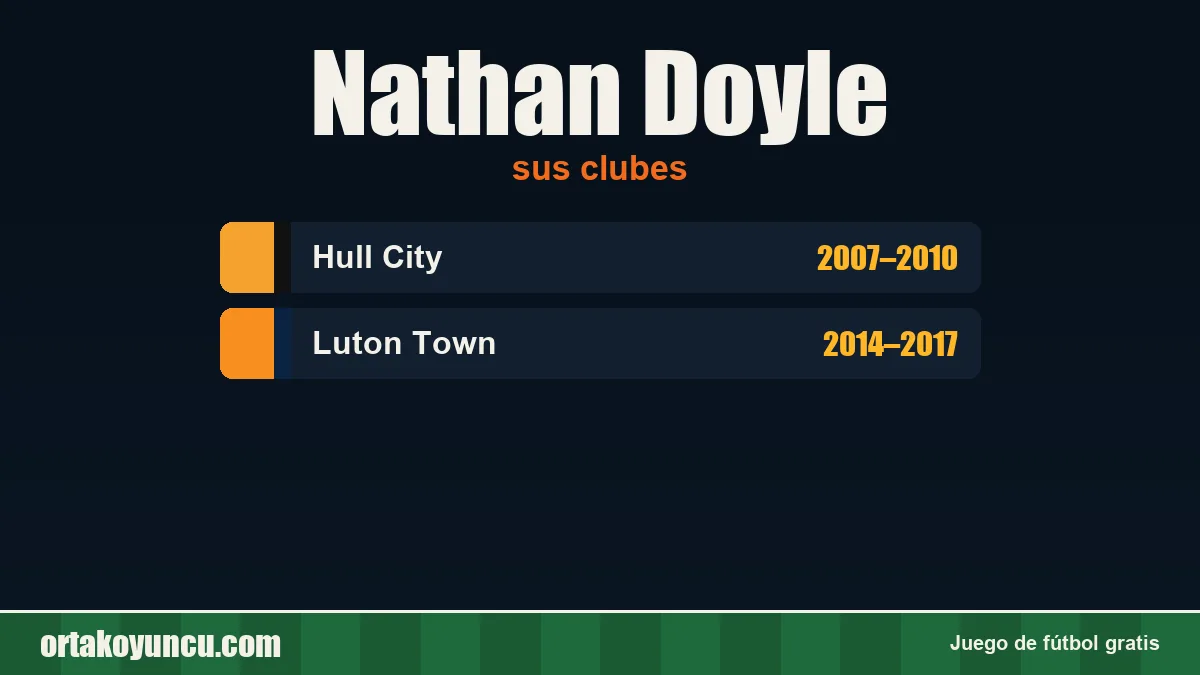 Nathan Doyle: clubes y años