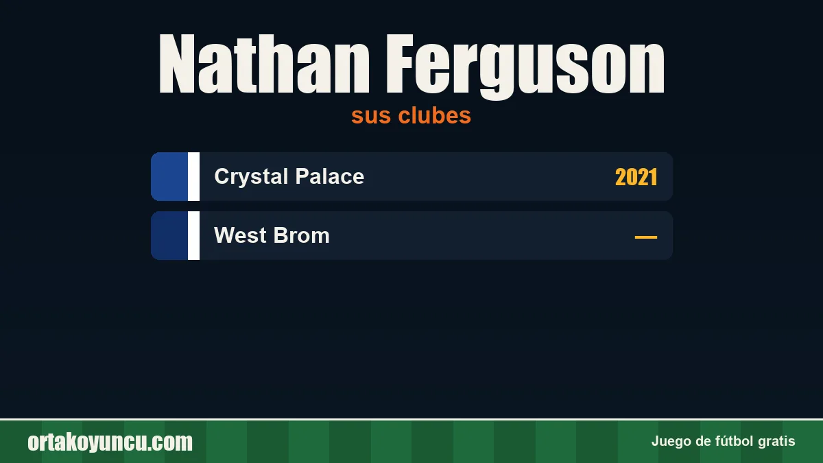 Nathan Ferguson: clubes y años