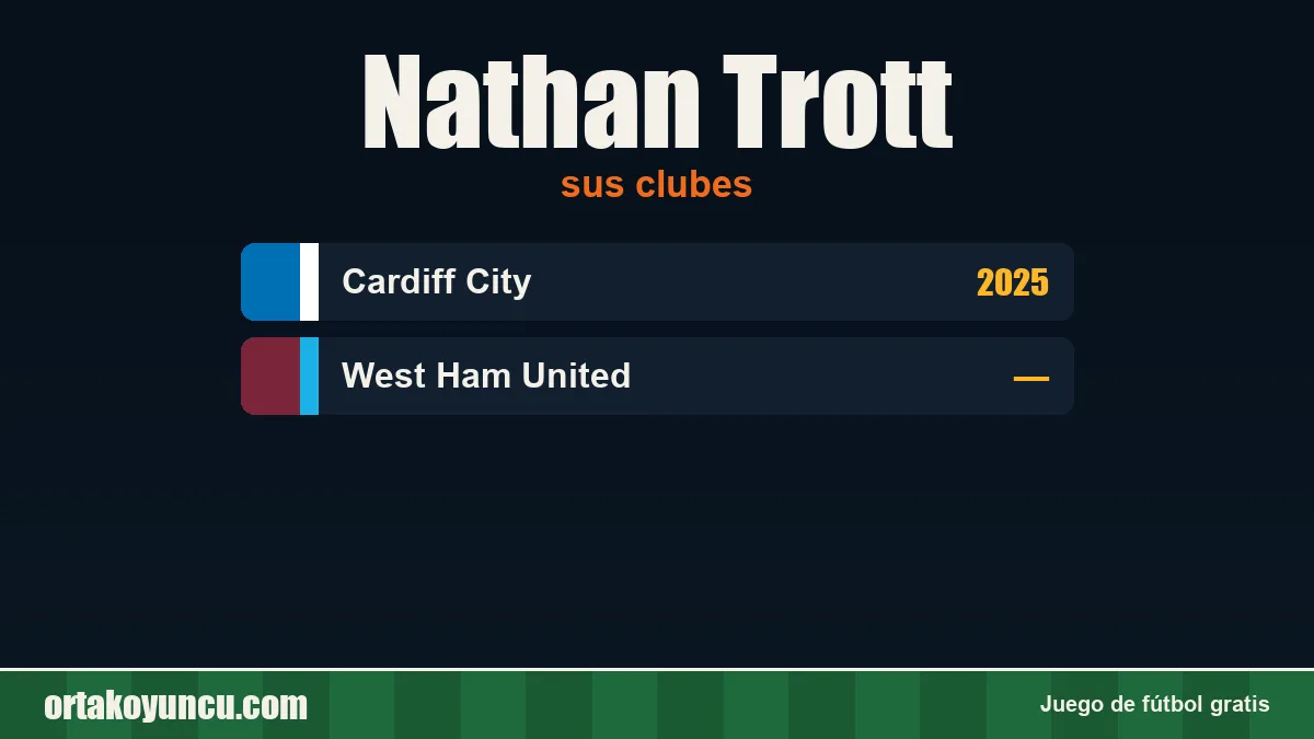 Nathan Trott: clubes y años