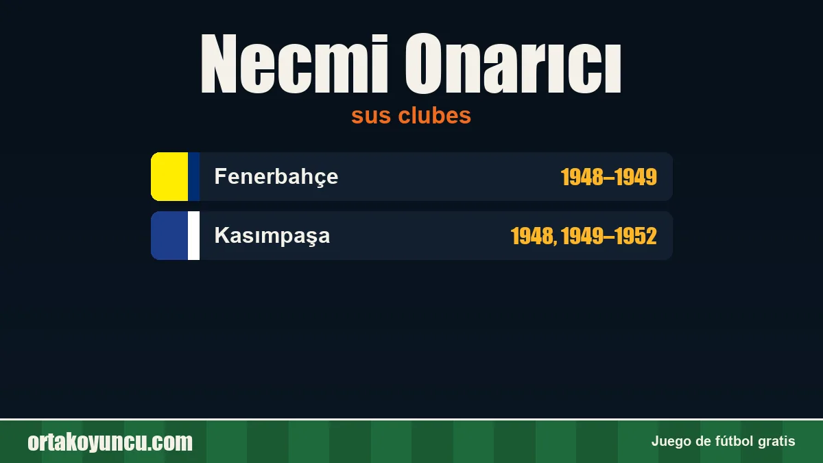 Necmi Onarıcı: clubes y años