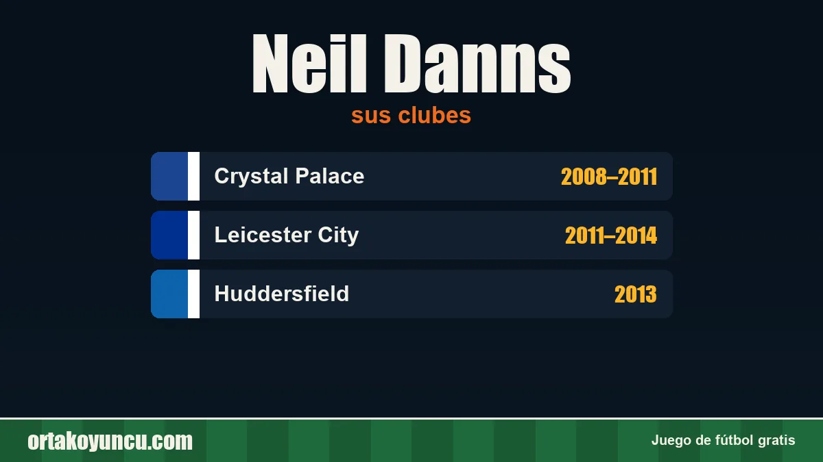 Neil Danns: clubes y años