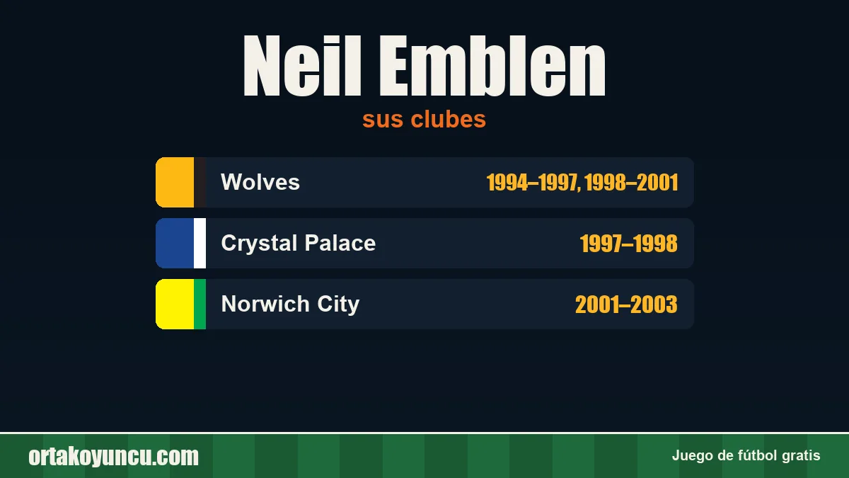 Neil Emblen: clubes y años