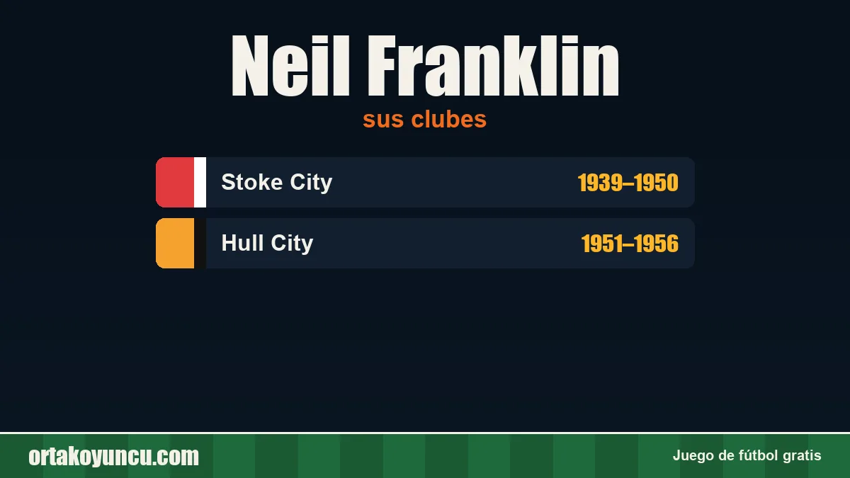 Neil Franklin: clubes y años