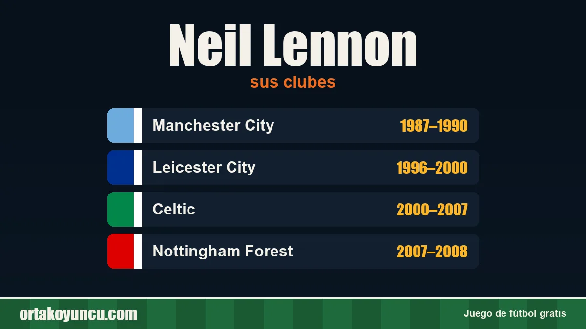 Neil Lennon: clubes y años