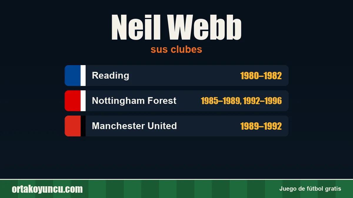 Neil Webb: clubes y años