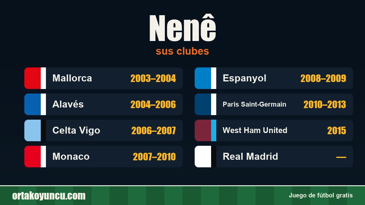Nenê: clubes y años
