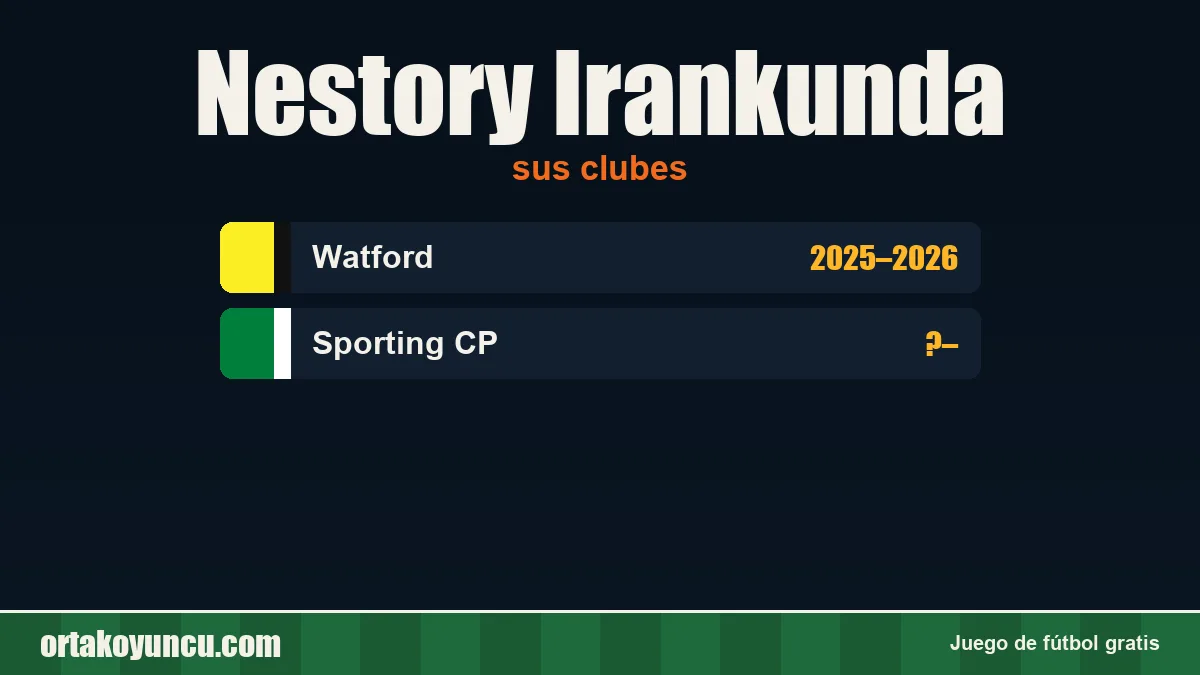 Nestory Irankunda: clubes y años