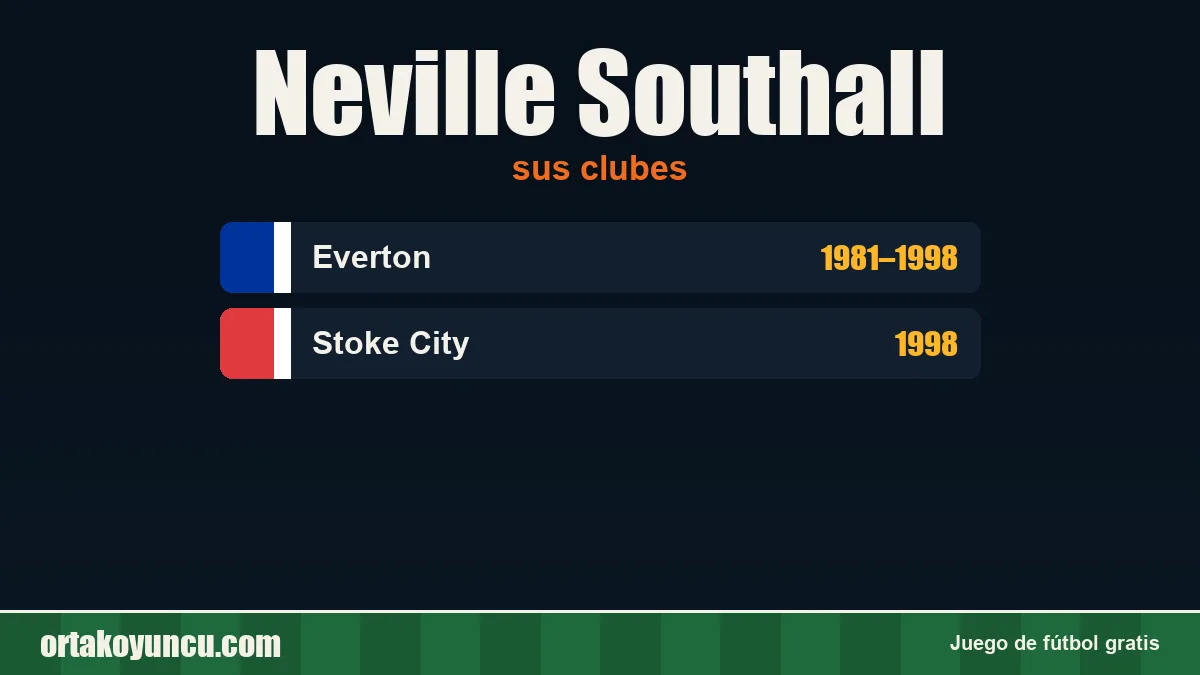 Neville Southall: clubes y años