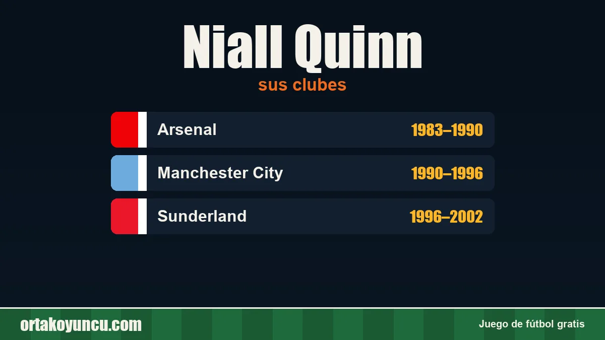 Niall Quinn: clubes y años