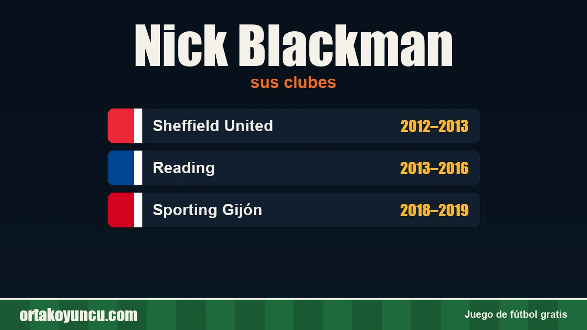 Nick Blackman: clubes y años