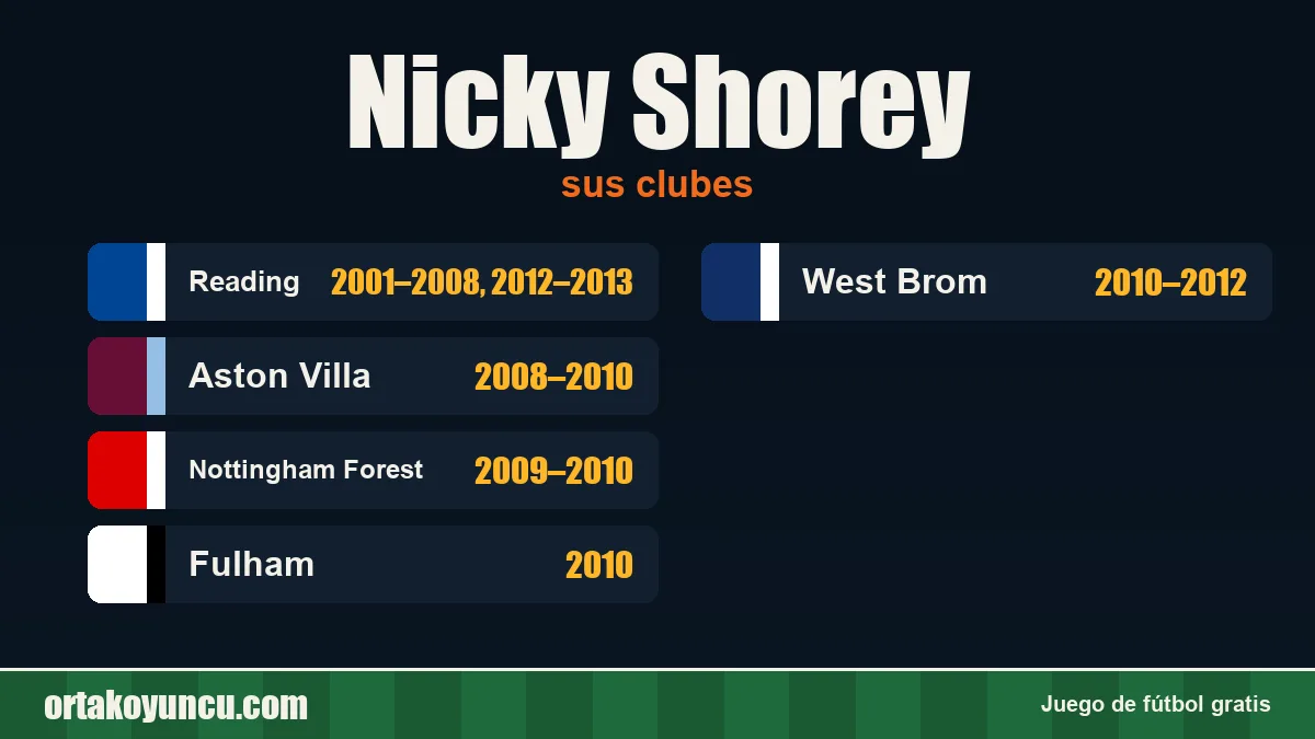 Nicky Shorey: clubes y años