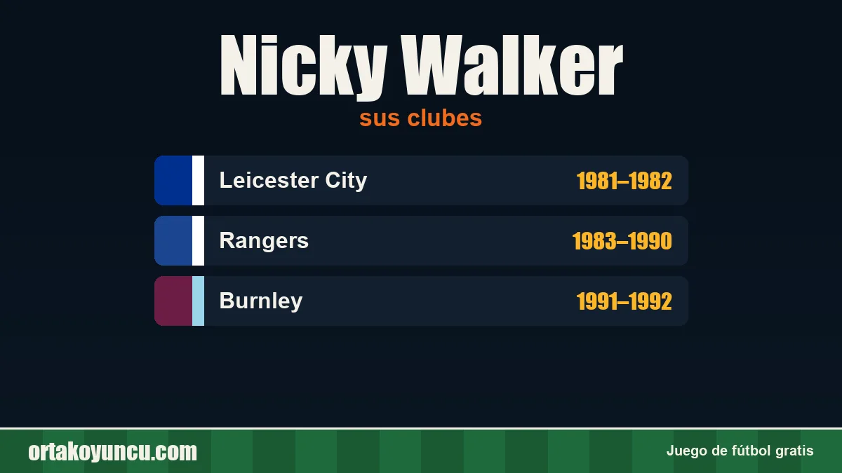 Nicky Walker: clubes y años