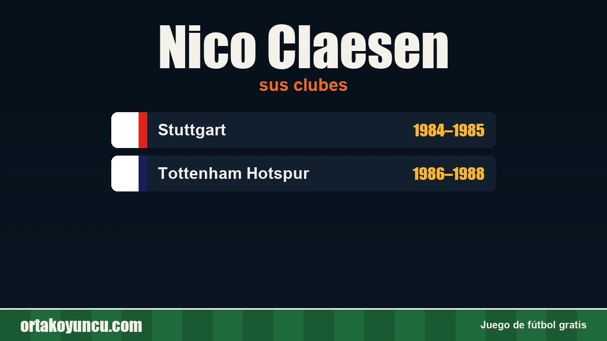 Nico Claesen: clubes y años