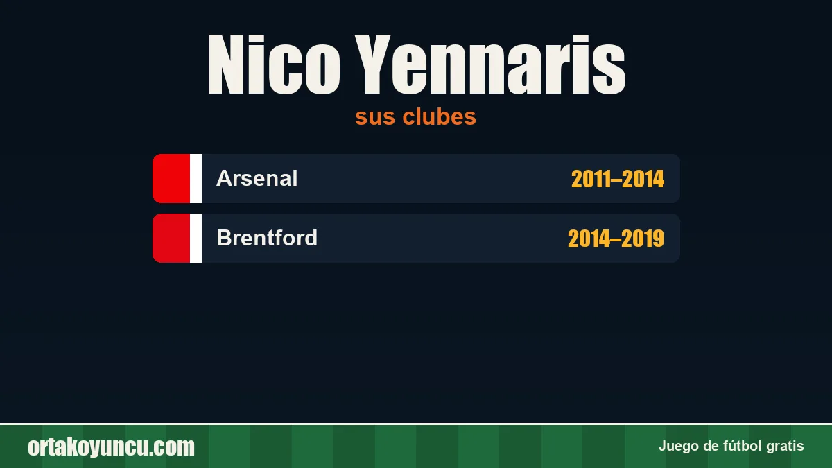 Nico Yennaris: clubes y años