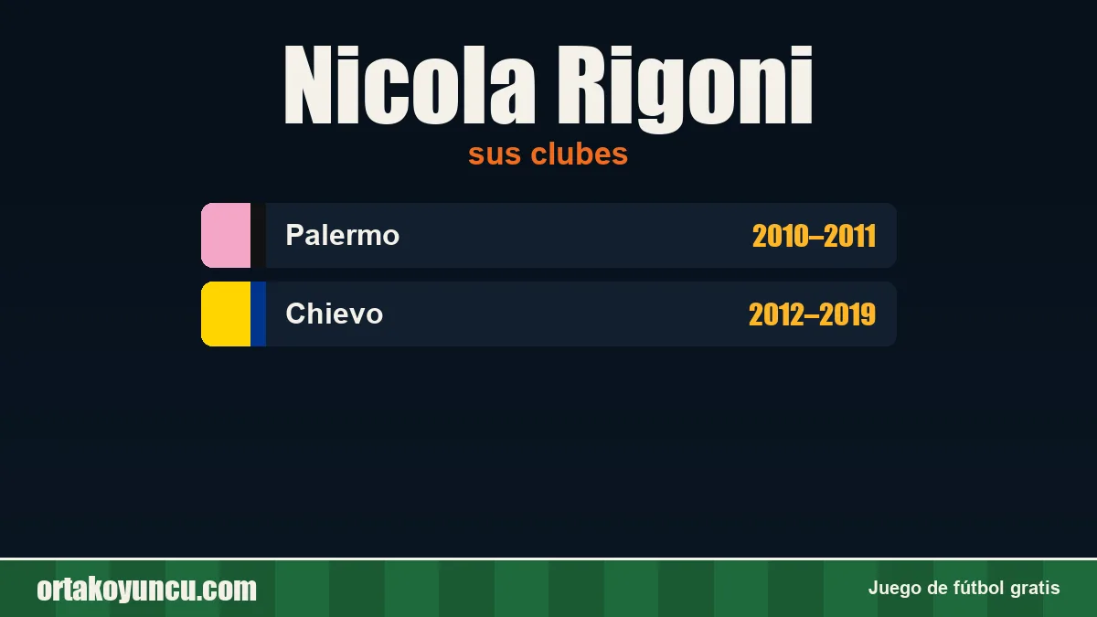 Nicola Rigoni: clubes y años