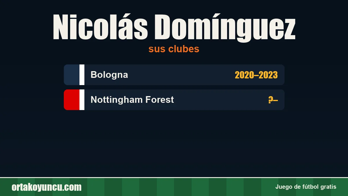 Nicolás Domínguez: clubes y años