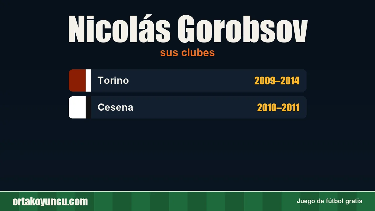 Nicolás Gorobsov: clubes y años