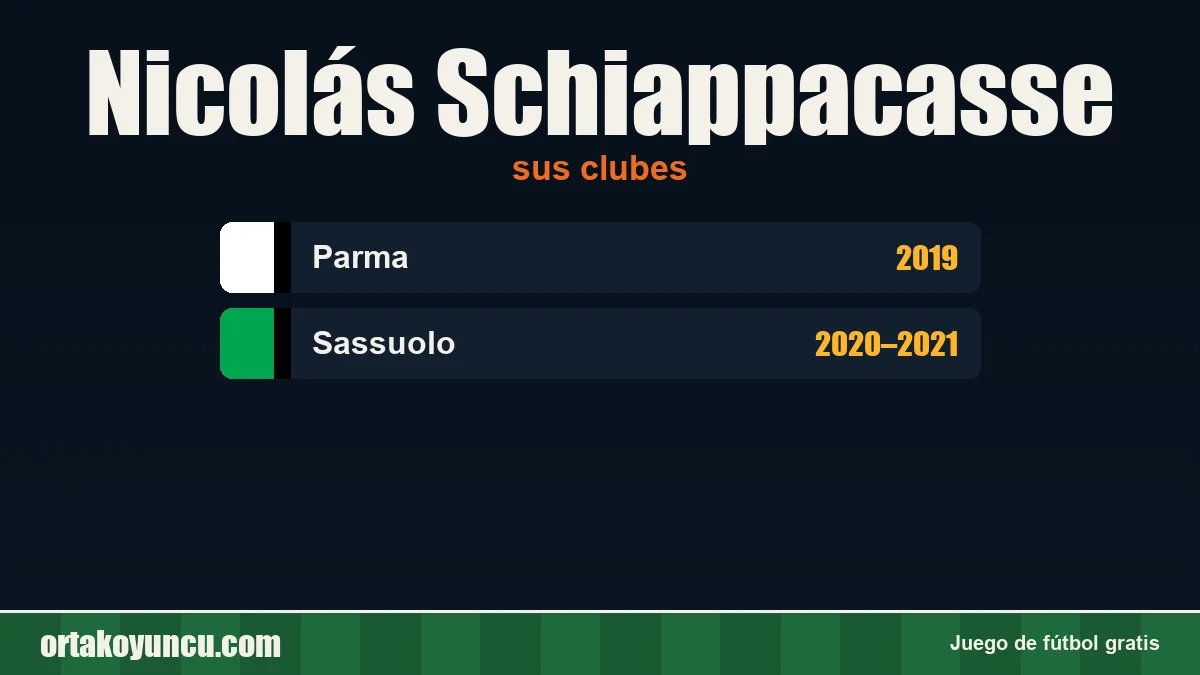 Nicolás Schiappacasse: clubes y años