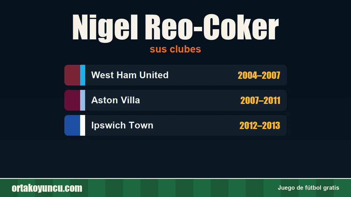 Nigel Reo-Coker: clubes y años