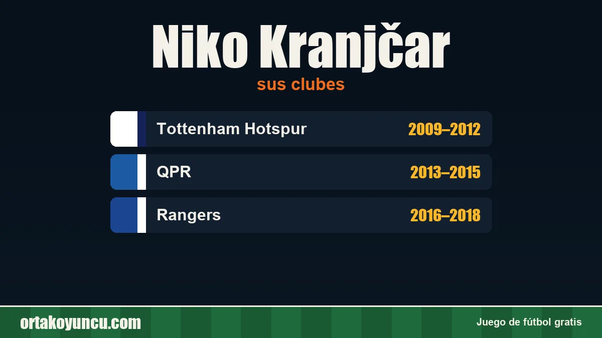 Niko Kranjčar: clubes y años