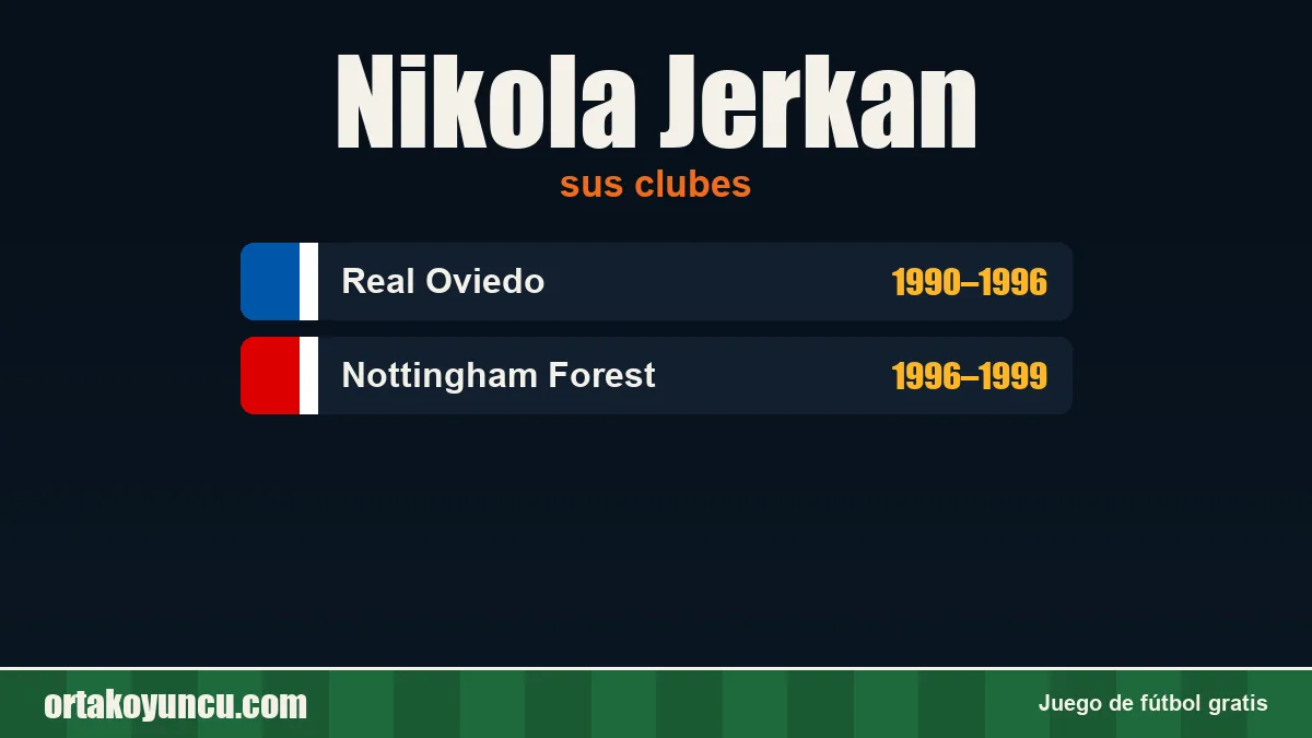 Nikola Jerkan: clubes y años