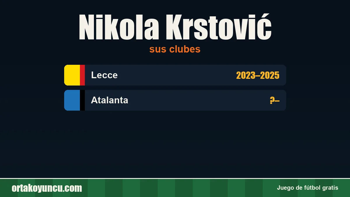 Nikola Krstović: clubes y años