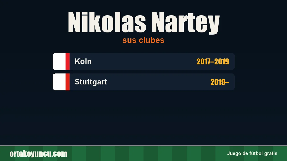 Nikolas Nartey: clubes y años