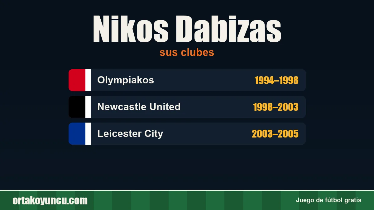 Nikos Dabizas: clubes y años